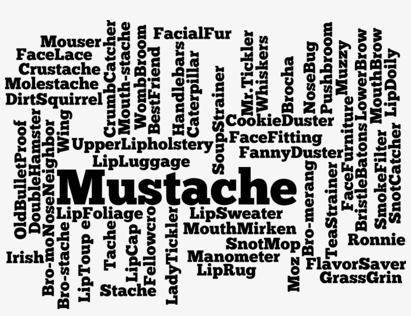 Lip,male,man - Mustache Names-coffee Mug-novelty Gift, transparent png