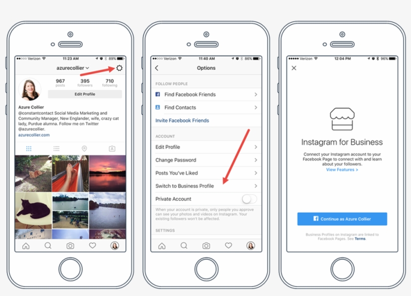 Image Library Library Drawing Instagram Profile - Instagram Switch To Business Account, transparent png