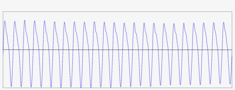 The Graphical Representation Of Part Of The Recorder - Parallel, transparent png