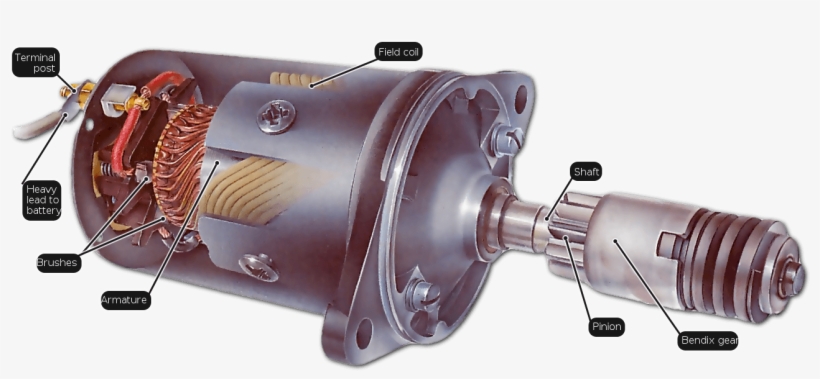 Fault In Motor, transparent png