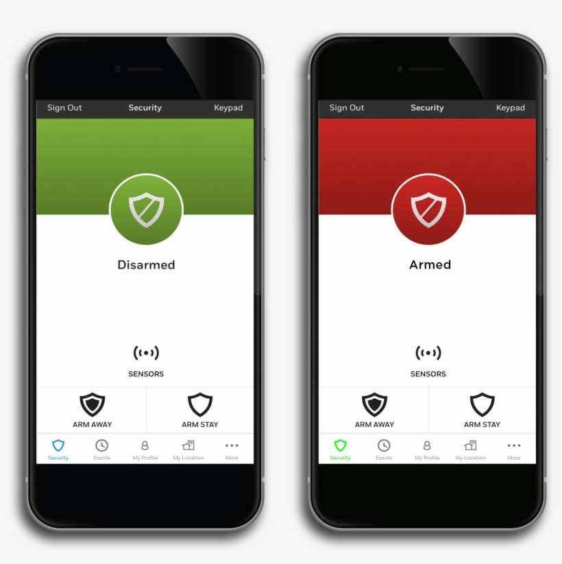 Https - //www - Protectedbyarmor - Com/wp To Action - Iphone, transparent png