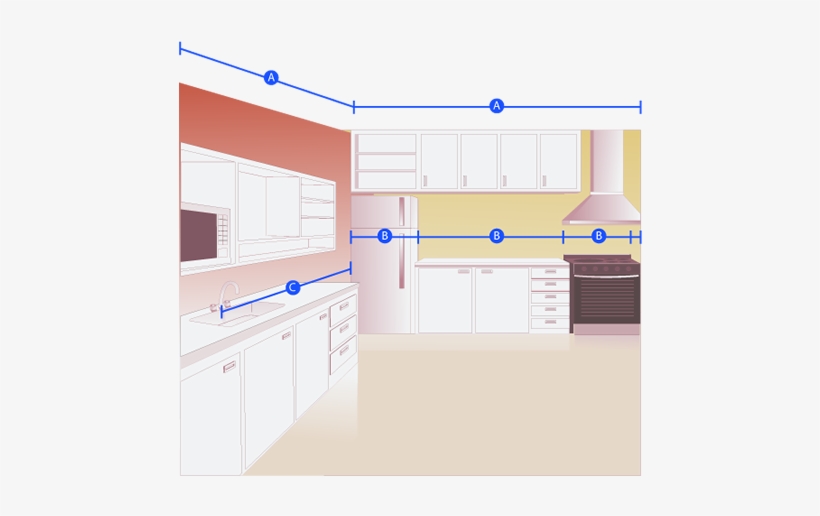 Measurement, transparent png