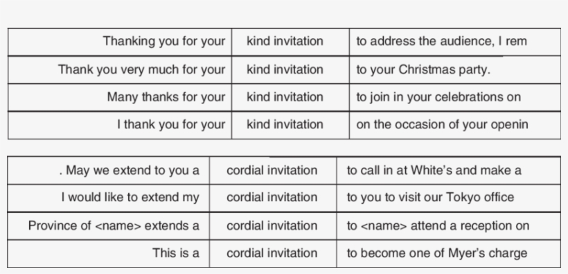 Collocations For 'invitation' - Collocations Of Invitation, transparent png