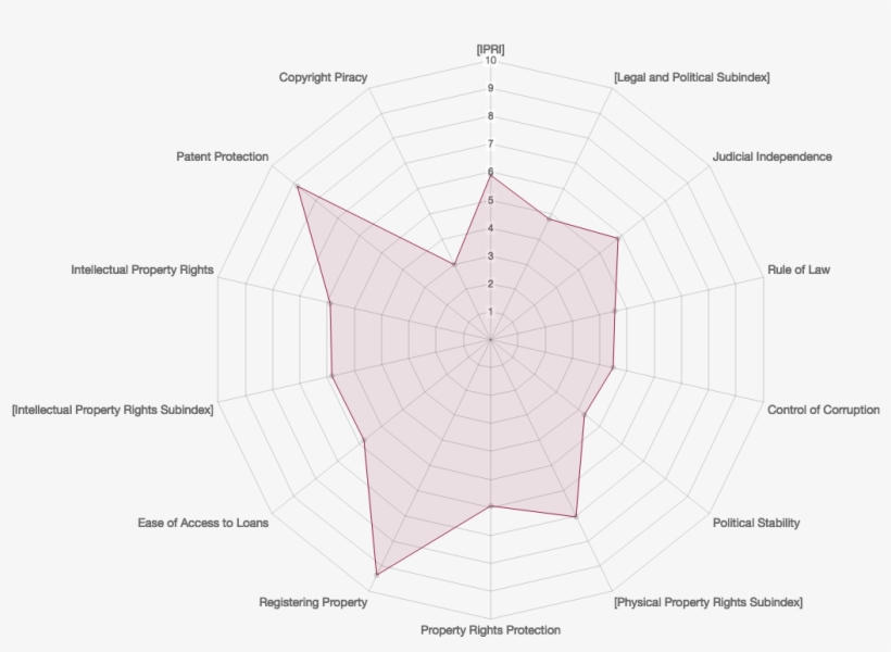 Diagram, transparent png