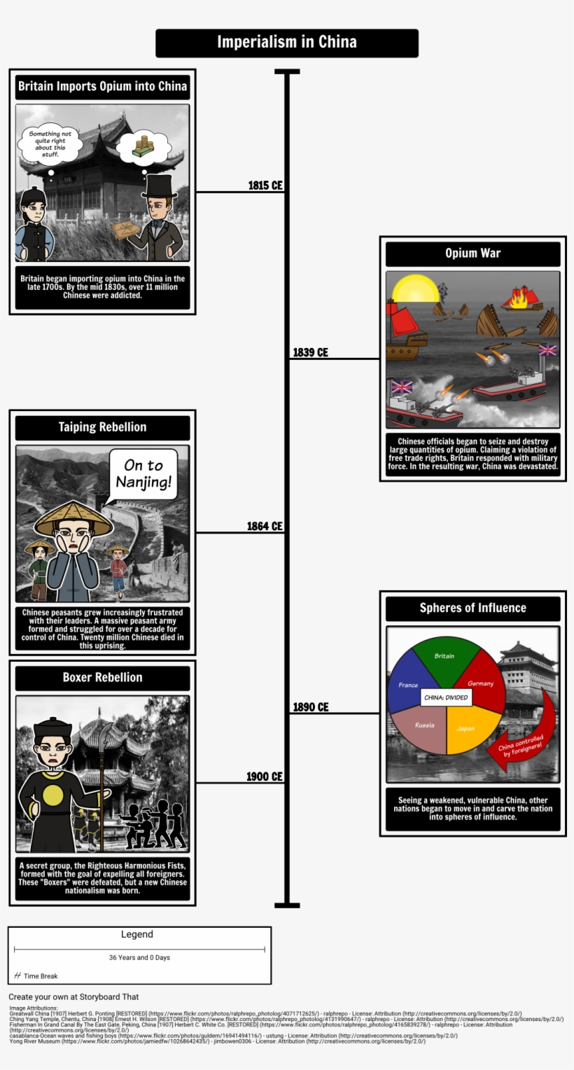 Die Chinesische Mauer Als Buch Von Karl Kraus, transparent png