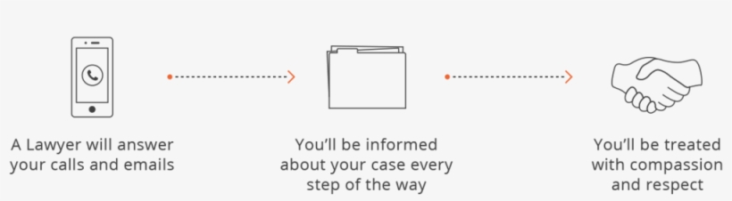 Homepage Graphic Connection - Portable Network Graphics, transparent png