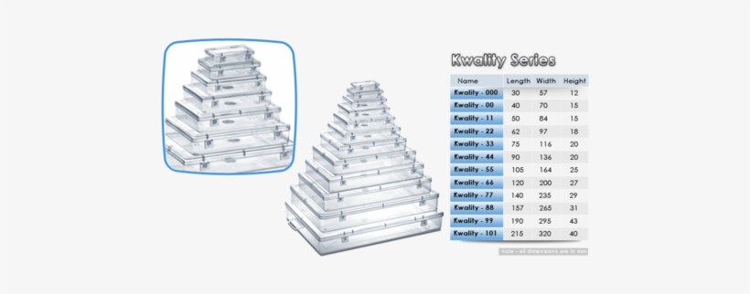 Transparent Plastic Box - Rpa Plastic Box (kwality 000-55) 7 Pc Set, transparent png