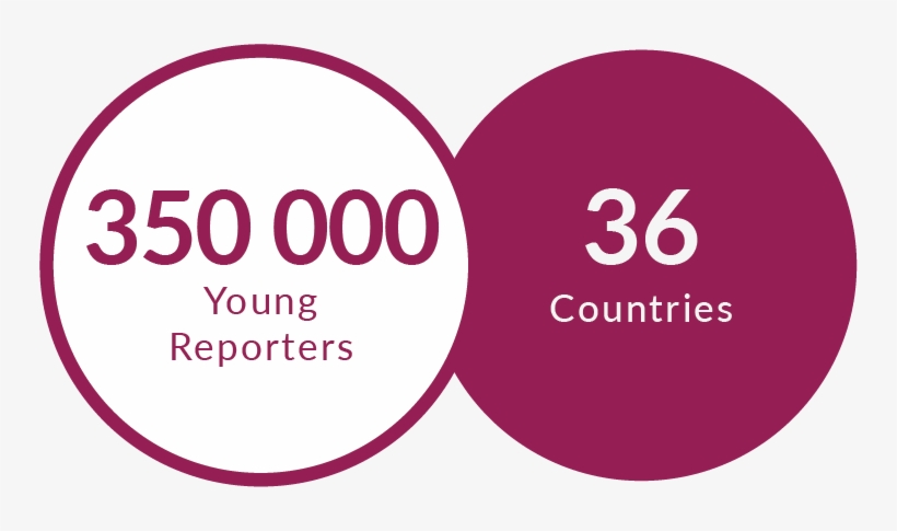 Young Reporters For The Environment, transparent png