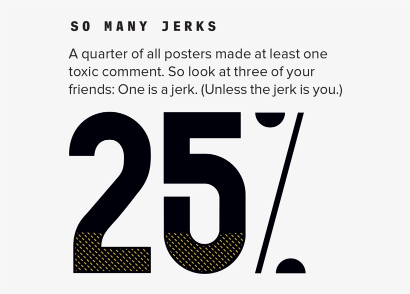 Anx Trolls Jerks - Portable Network Graphics, transparent png