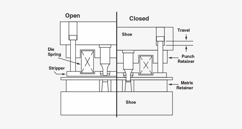 As The Ram Moves Down, The Stripper Makes Contact With - Floor Plan, transparent png
