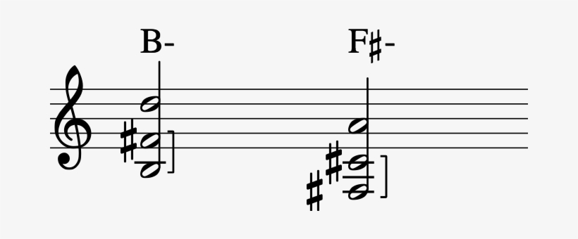 Oblique B To F - Treble Clef, transparent png