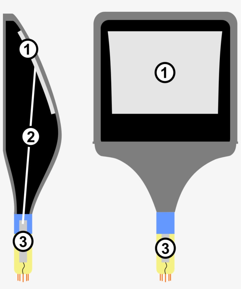 Pocket Television Crt - Pocket Crt Tv Set, transparent png