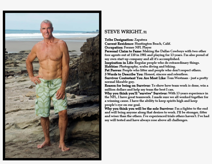 Stephanie - Steve Wright Dallas Cowboys, transparent png