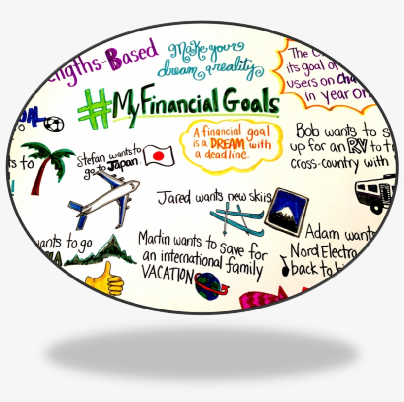 Why National Financial Goal Day - Financial Goal, transparent png