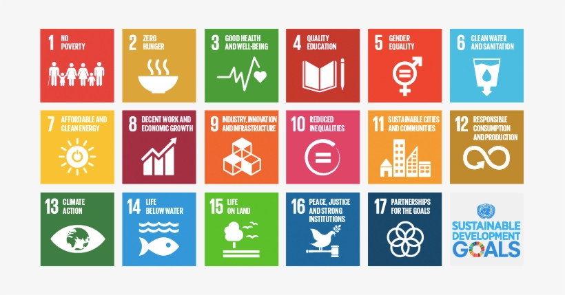 The Sustainable Development Goals Offer Enormous Opportunities - Global Goals, transparent png
