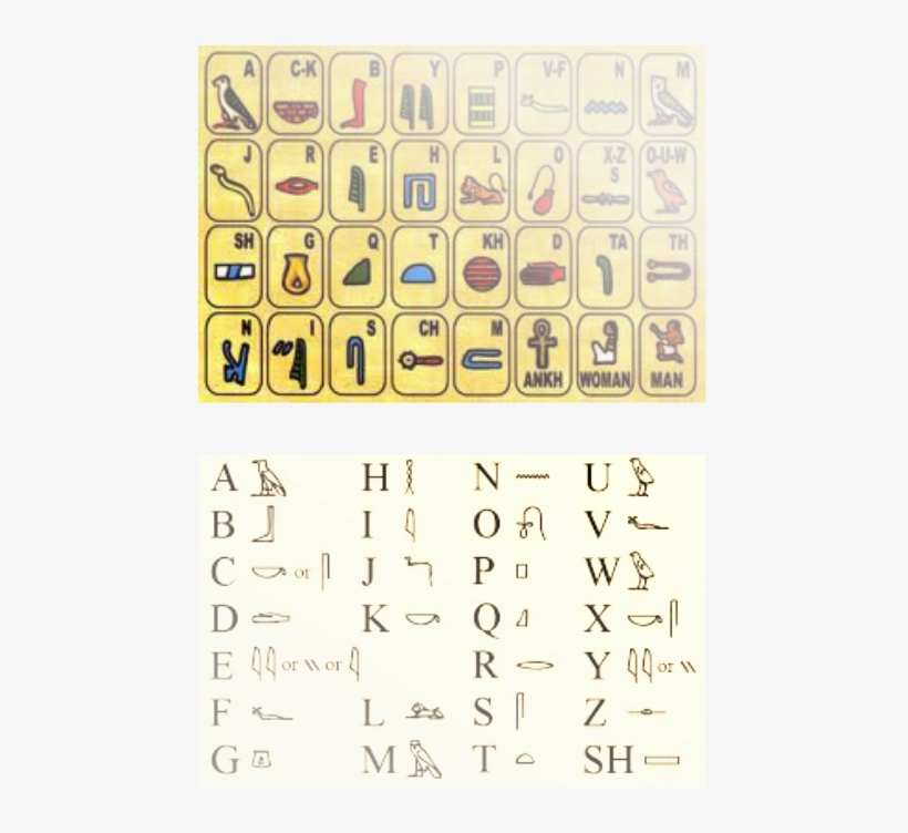 3windknots Egyptian Jewelry Bracelet- Egyptian Hieroglyphics-, transparent png