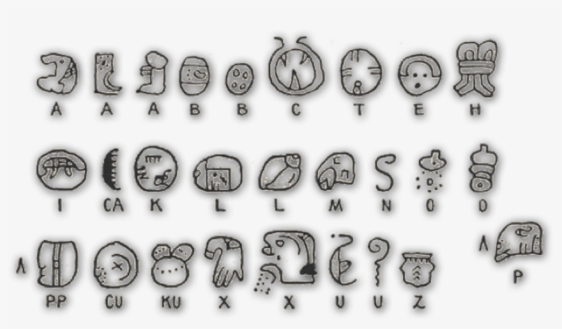 You Can Use The Following Symbols - Maya Script, transparent png