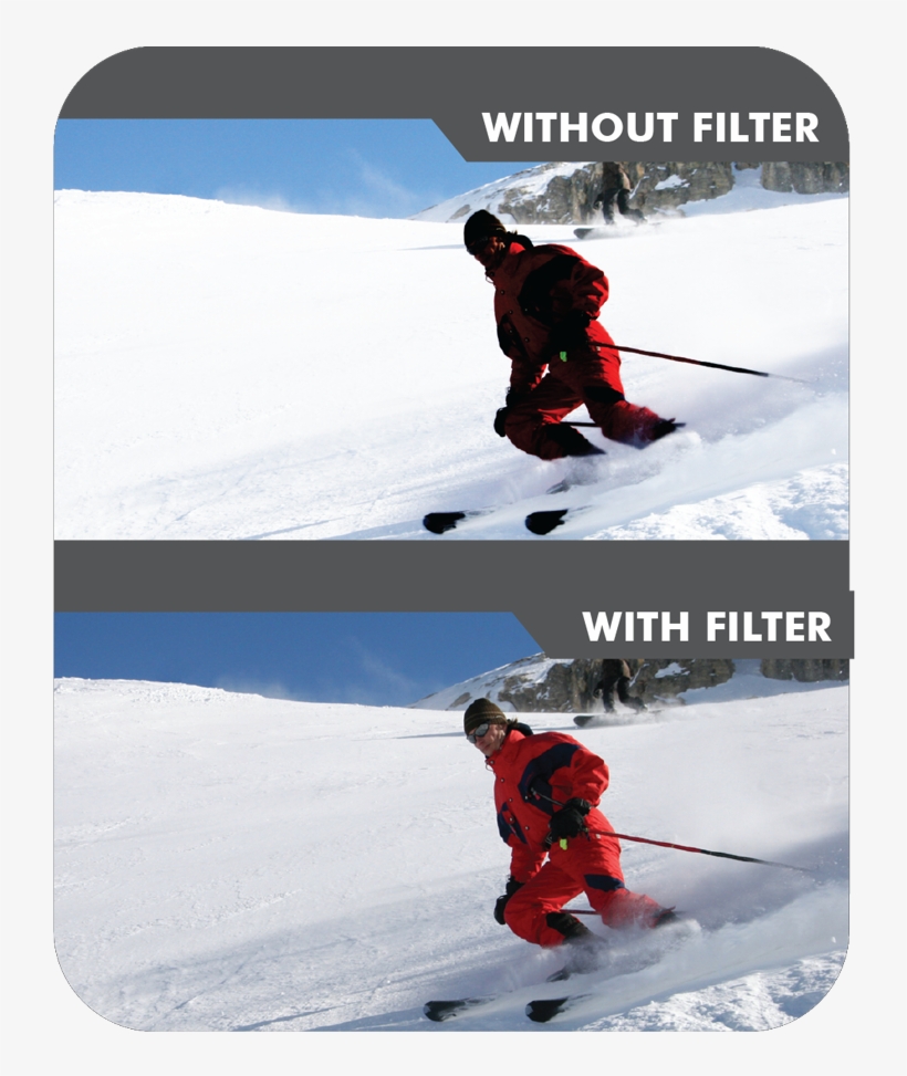 Filter Kit For Gopro Hero3+ And Hero4 Camera. Red,, transparent png
