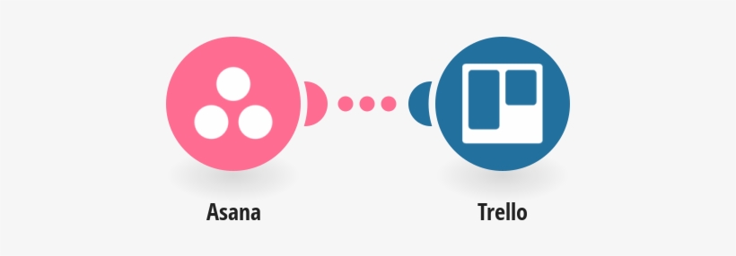 Create Trello Cards From New Asana Tasks - Trello, transparent png