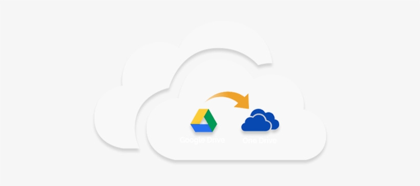 How To Move Files Between Google Drive And Onedrive - Graphic Design, transparent png