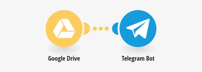 Save New Files From Google Drive To Telegram Channel - Rss Telegram Bot, transparent png