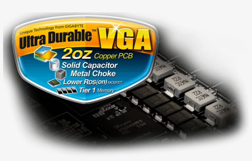 Ultra Durable Materials - Gigabyte, transparent png