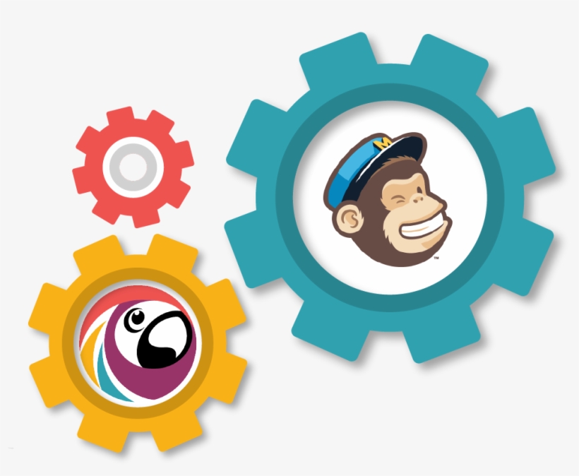 Mailchimp Integration - Marketing Strategy, transparent png