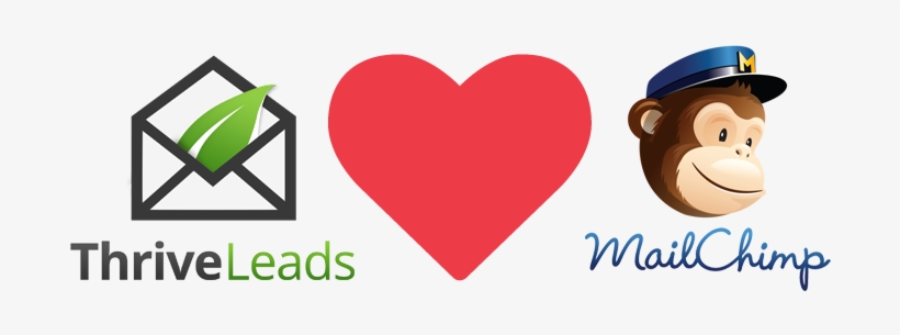 Get More Mailchimp Email Subscribers With Thrive Leads - Mailchimp, transparent png