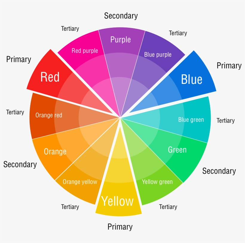 Download Transparent What Colors Make Purple And Violet Colors Colour