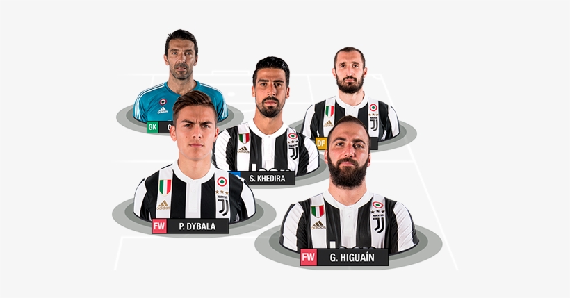 An On-time Change Can Be Vital When It Comes To The - Jugadores De La Juventus 2018, transparent png