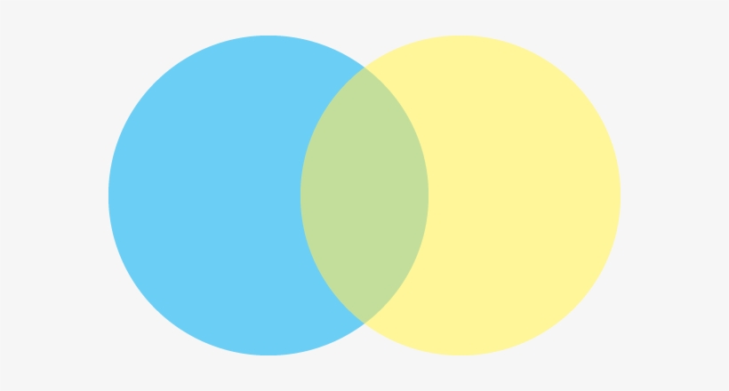 Design Has Art Elements In It, Such As Composition - Circle, transparent png