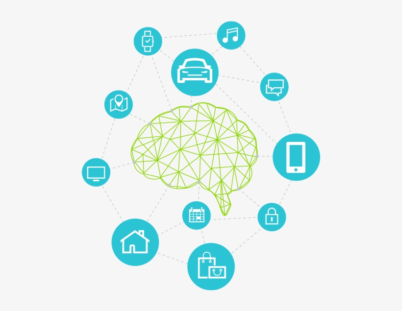 The Solution - Cognition, transparent png