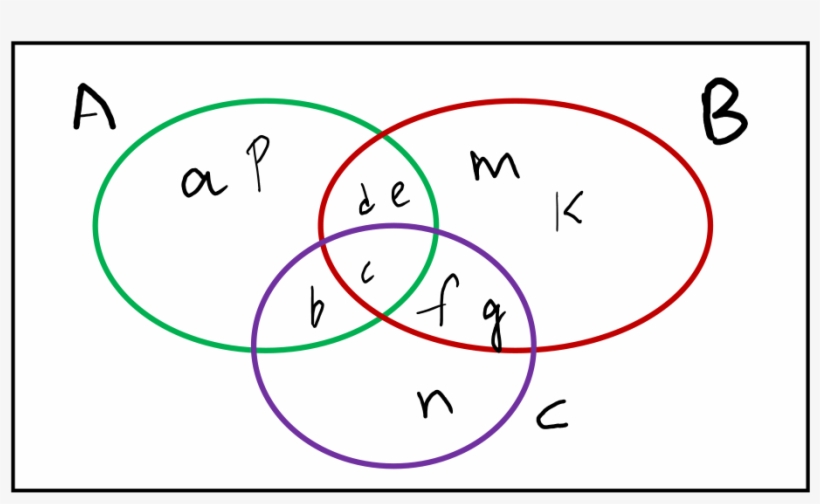 Participation Trophy, transparent png