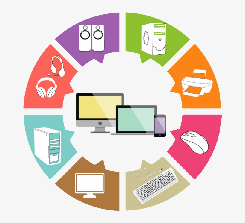 Hardware-periphrals - Odoo Modules, transparent png