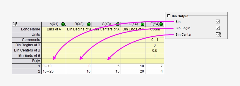 Bin Center End - Number, transparent png