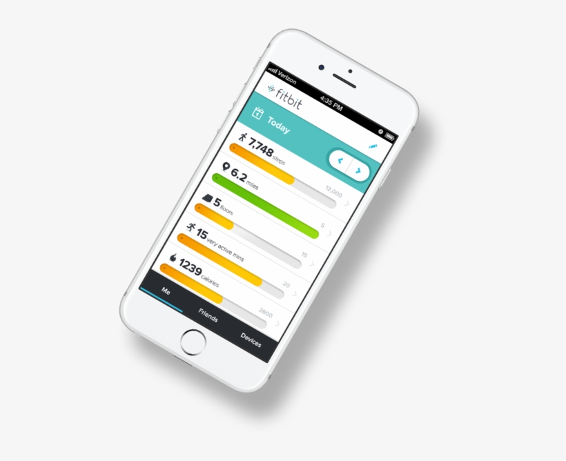 Fitbit-end - Iphone, transparent png
