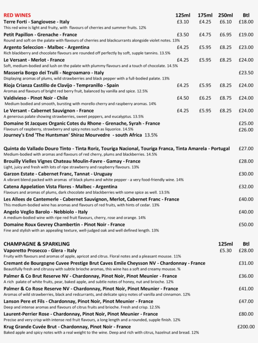 Hare Wine List 2 - Bitspyder, transparent png