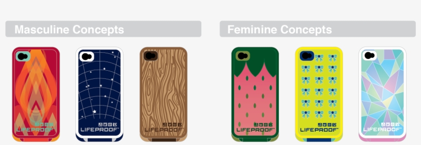 Here Are A Few Design Ideas I Had For Lifeproof Phone - Mobile Phone Case, transparent png
