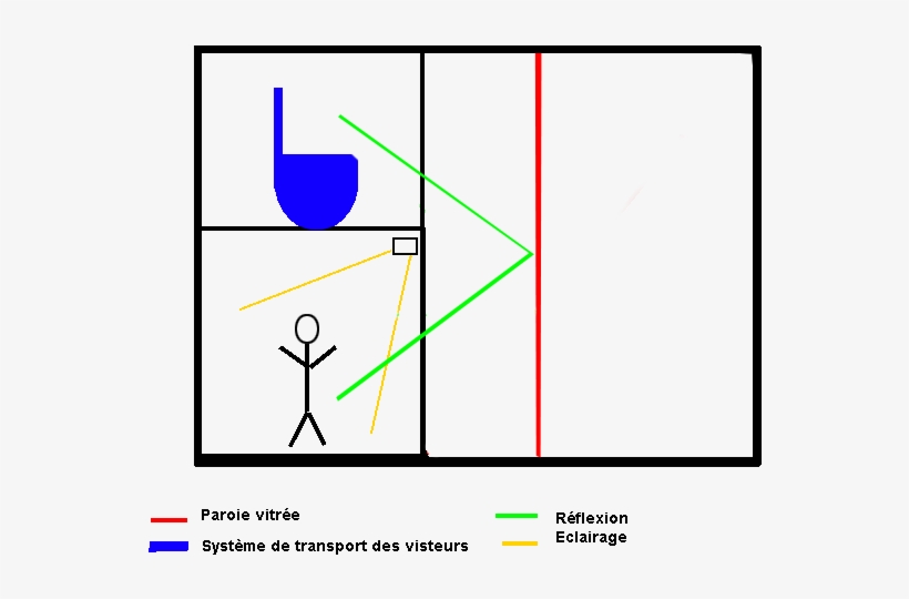 Grim Ghosts Correct Schema - Diagram, transparent png