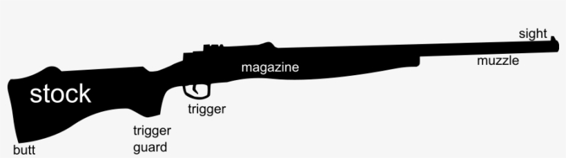 Gun Vector Png - Labels Of A Rifle, transparent png