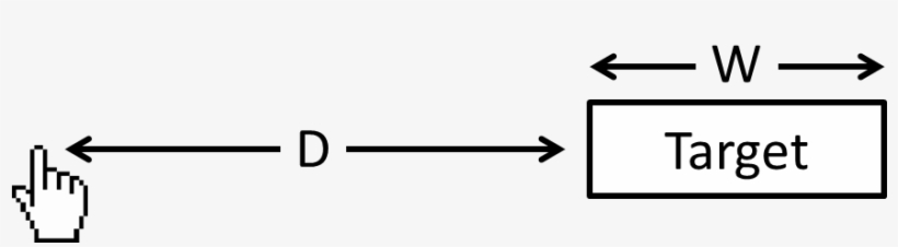 Fitts Law - Hand Cursor, transparent png