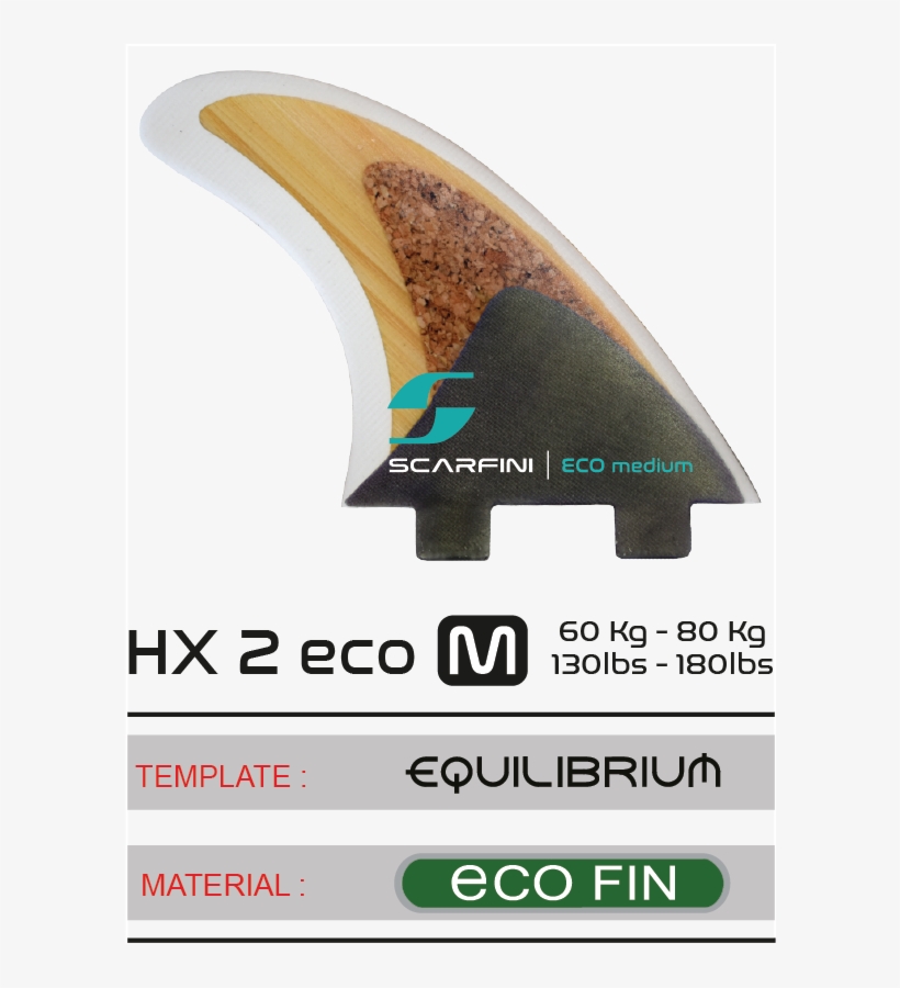 Hx 2 Eco ~ Dual Tab - Surfboard Fin, transparent png