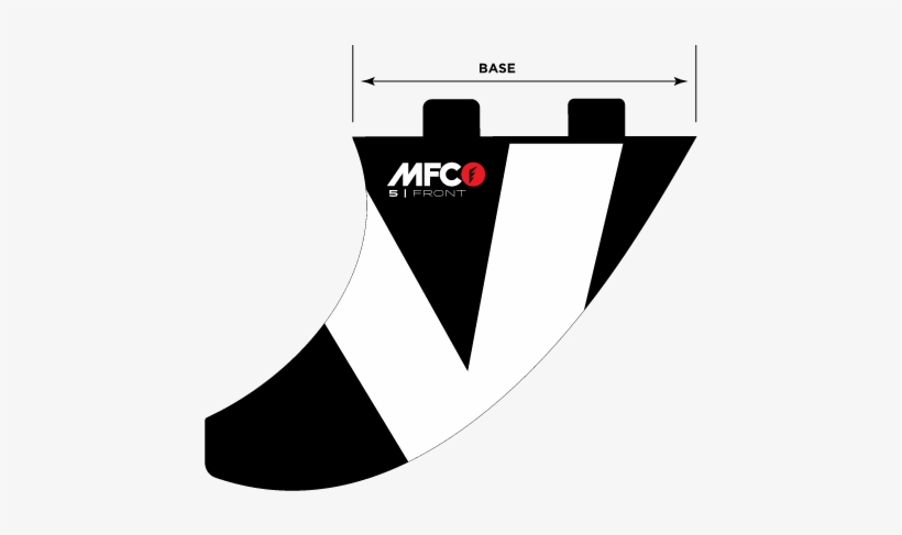 The Base Is The Distance Between The Leading And Trailing - Technology, transparent png