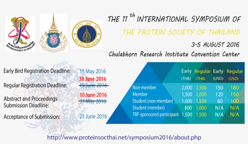 Welcome To 11th International Symposium Of The Protein - Protein Society, transparent png