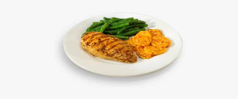 Balance Can Be Defined A Few Different Ways - Balanced Meal, transparent png