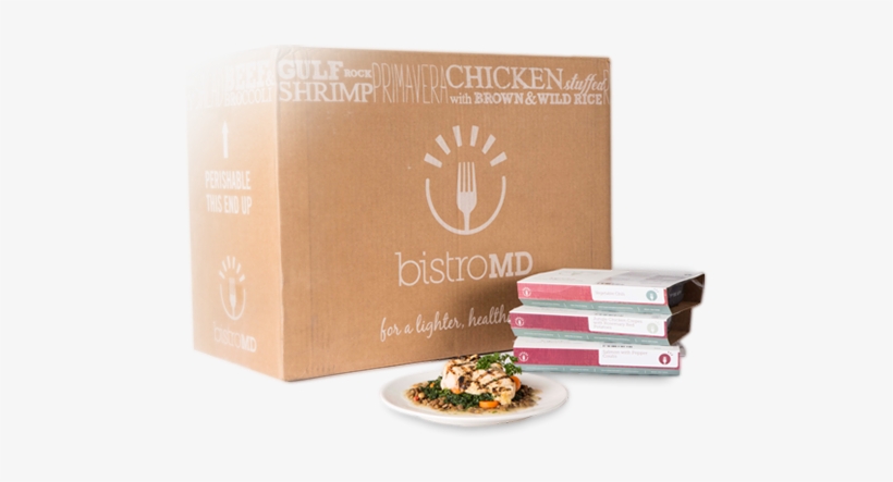 Senior Meal Delivery Done Right - Bistromd Meals, transparent png