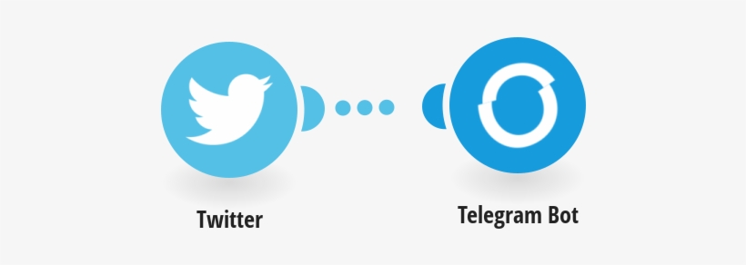 Post New Tweets From A User On Telegram - #yihad : Cómo El Estado Islámico Ha Conquistado Internet, transparent png