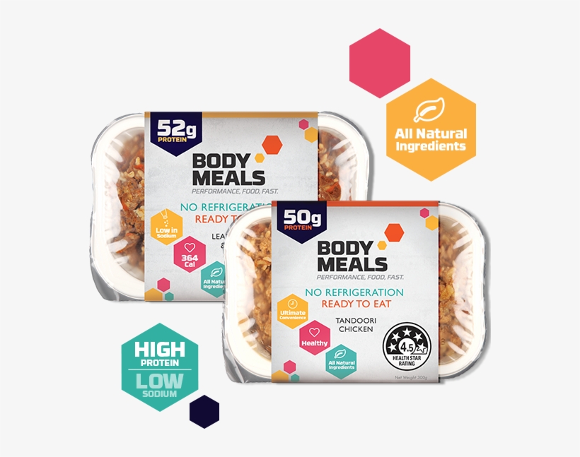 Bodymeals Hello Australia - Body Meals, transparent png