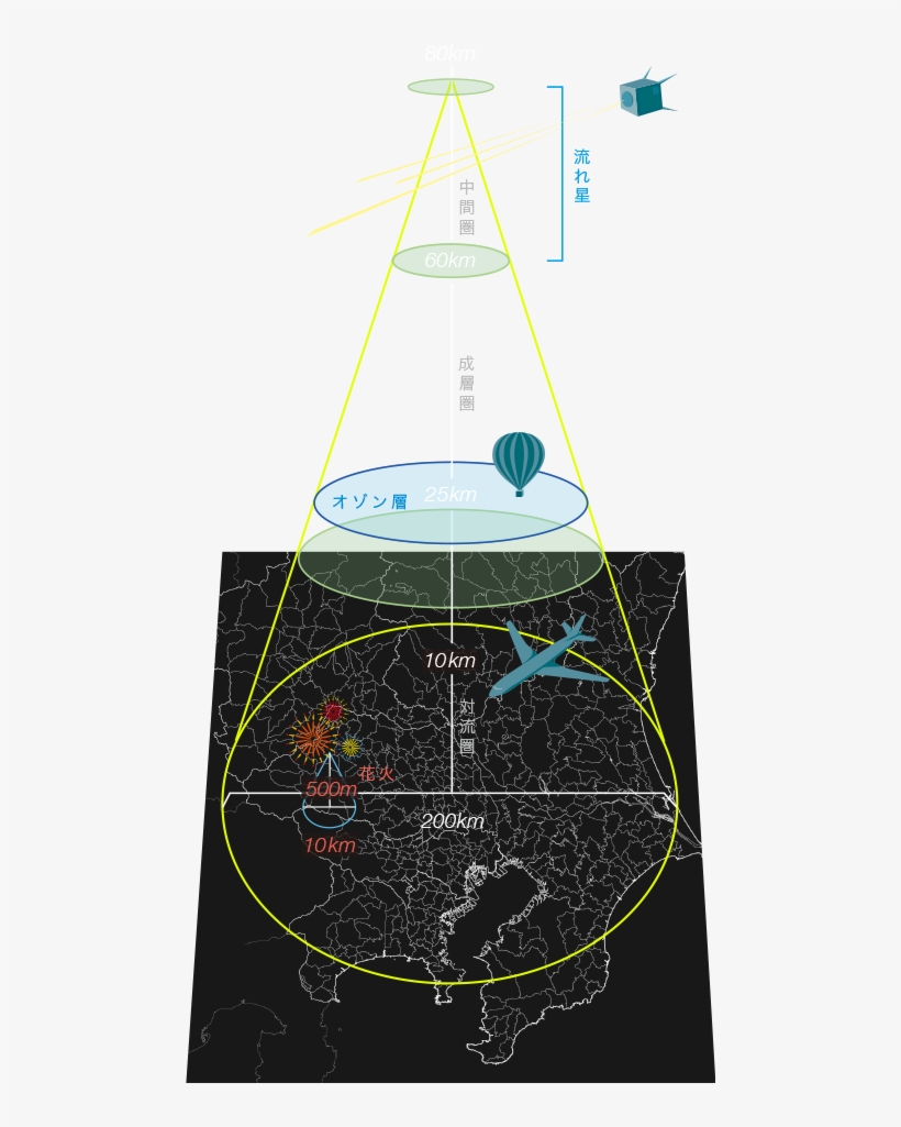 The Visibility Prospects For Sky Canvas Over A Major - Meteor Shower, transparent png