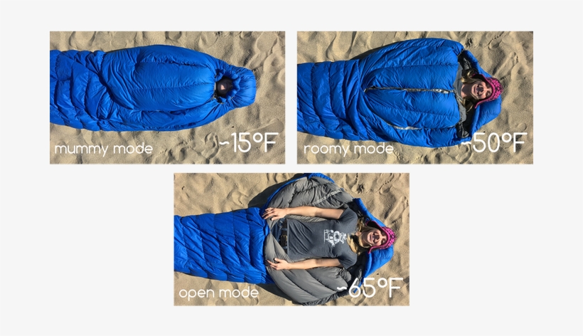I'm A Little Skeptical Of A Full 50-degree Comfort - Patagonia Hybrid Sleeping Bag, transparent png